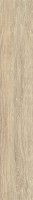 Плитка 120x20 ZC1223091 rect. матовая неизвестная характеристика Bonaparte Плитка 120x20 ZC1223091 rect. матовая неизвестная характеристика Bonaparte