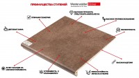 Плитка ступень 32x31 Atrium Mittelgrau Florentiner-Stufe матовая Westerwalder Плитка ступень 32x31 Atrium Mittelgrau Florentiner-Stufe матовая Westerwalder