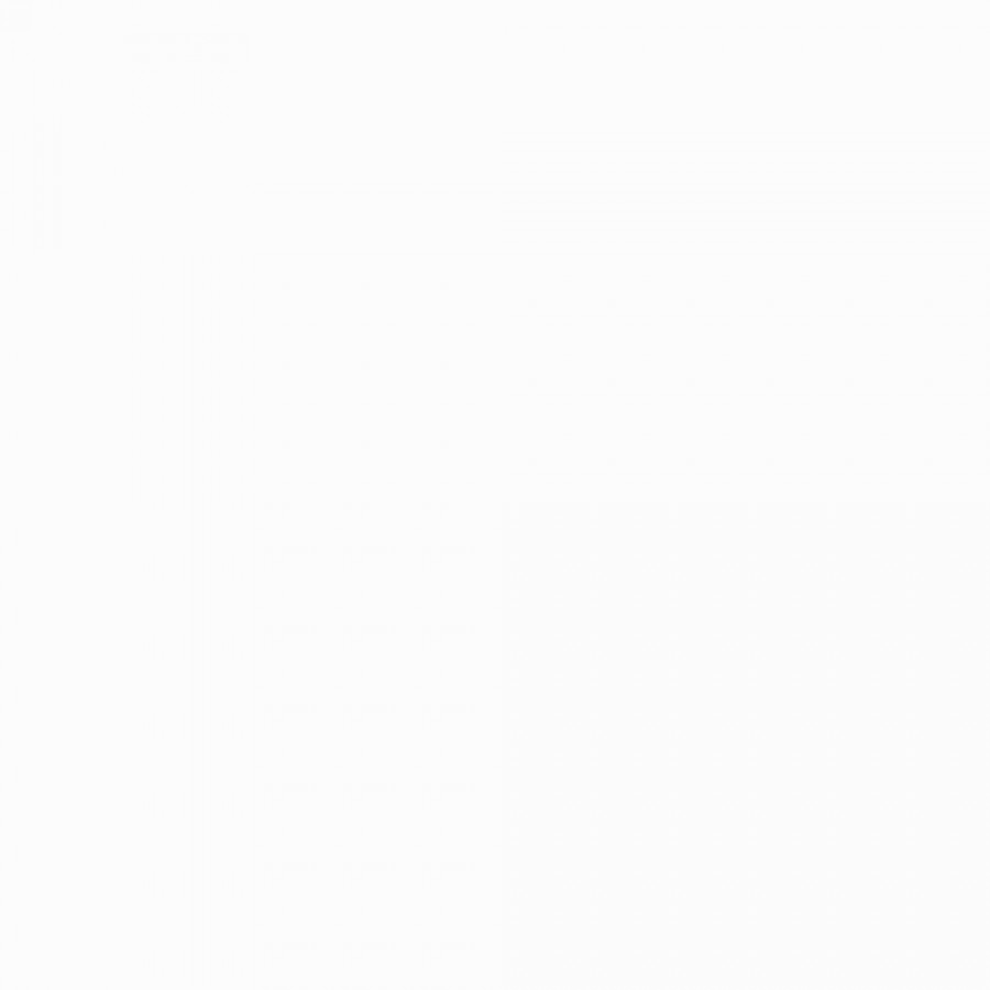 Плитка напольная 25x25 Элемент Эсенсиа Бланко/белый 1 матовая Keros Плитка напольная 25x25 Элемент Эсенсиа Бланко/белый 1 матовая Keros